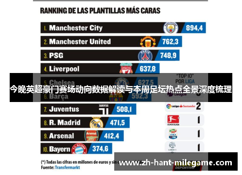 今晚英超豪门赛场动向数据解读与本周足坛热点全景深度梳理