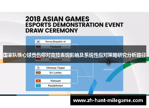 国家队核心球员伤停对竞技表现影响及系统性应对策略研究分析路径 国家队核心球员伤停对竞技表现影响及系统性应对策略研究分析路径