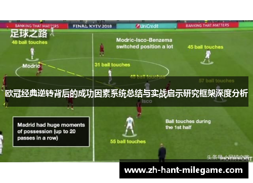 欧冠经典逆转背后的成功因素系统总结与实战启示研究框架深度分析 欧冠经典逆转背后的成功因素系统总结与实战启示研究框架深度分析